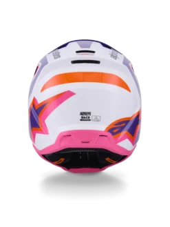 S-M3 Heat Helm ECE 22.06